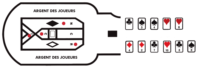 Tapis de trente-et-quarante